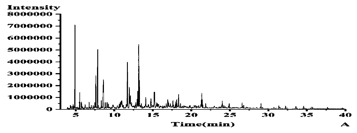 Moxa smoke enrichment device and moxa smoke enrichment analysis method