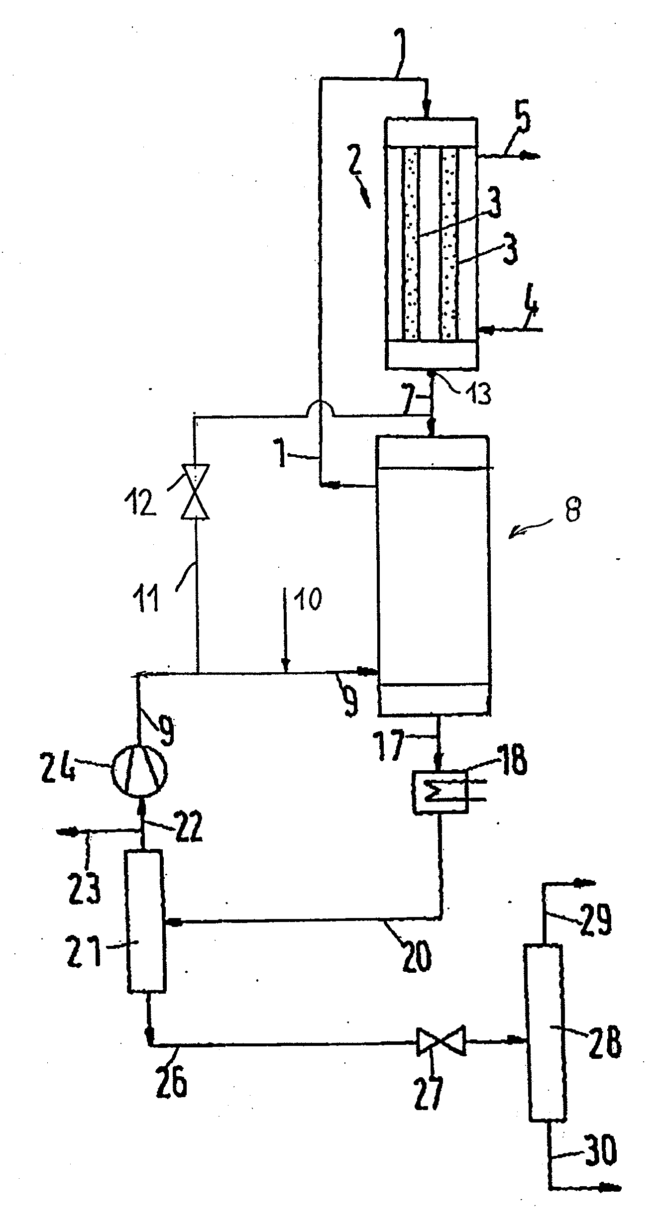 Process and plant for producing methanol