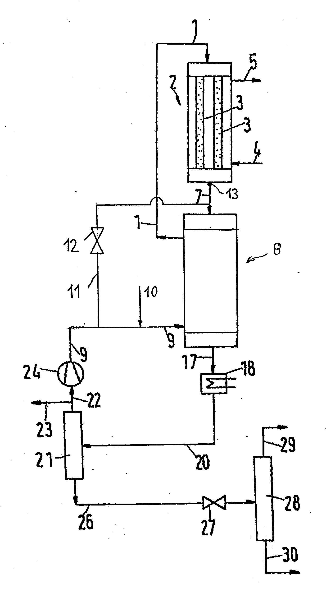 Process and plant for producing methanol