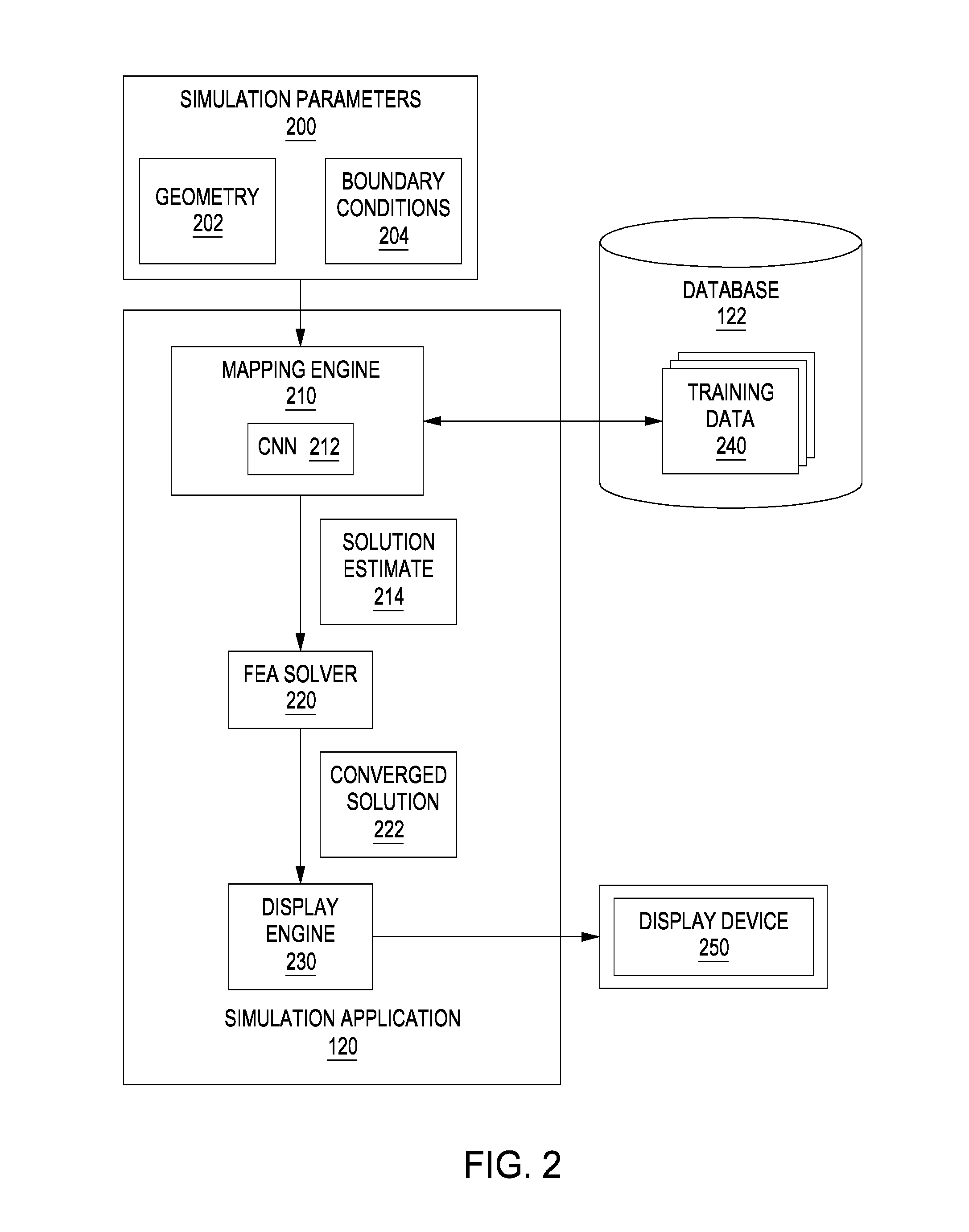 Techniques for warm starting finite element analyses with deep neural networks