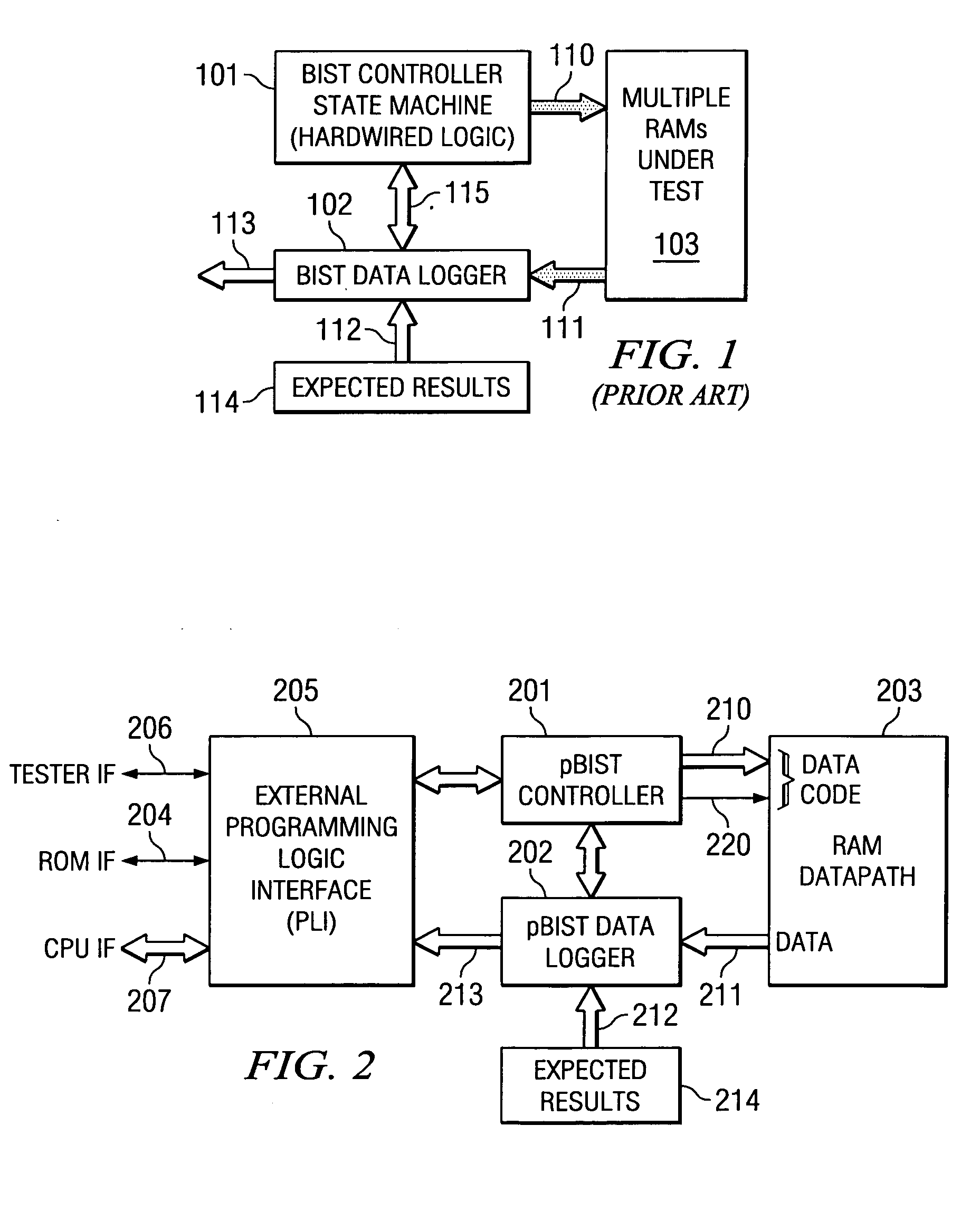 Programmable built in self test of memory