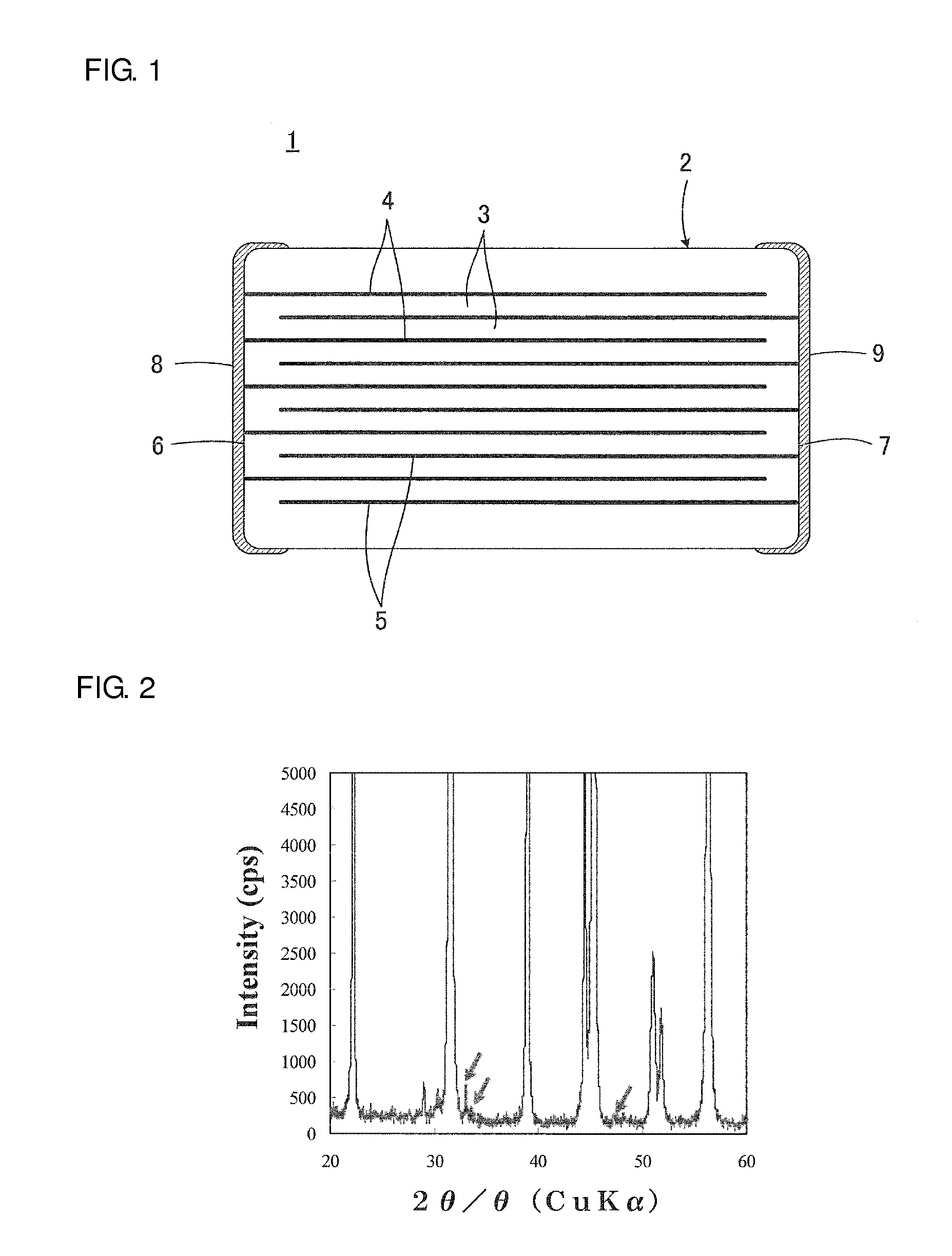 Dielectric ceramic and laminated ceramic capacitor