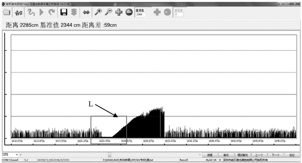 Accurate speed measurement method and system of large laser spot