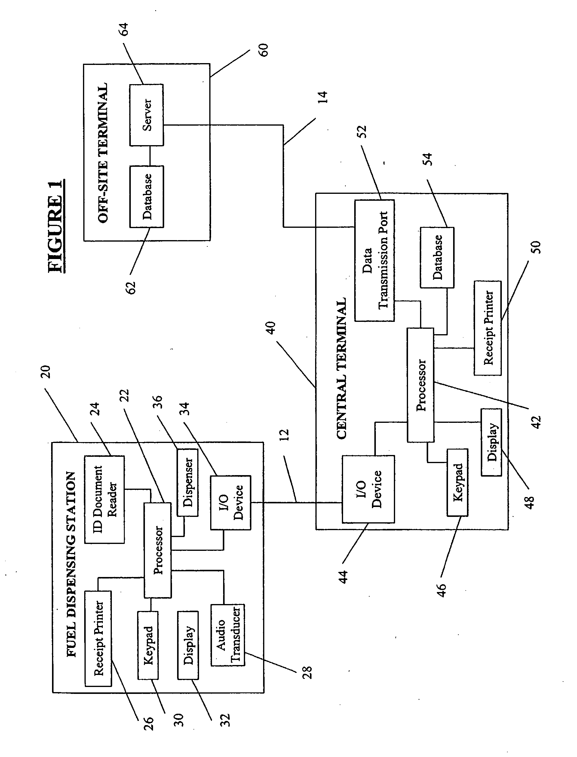 Methods and systems for customer validation using an indentification document and/or one or more pins