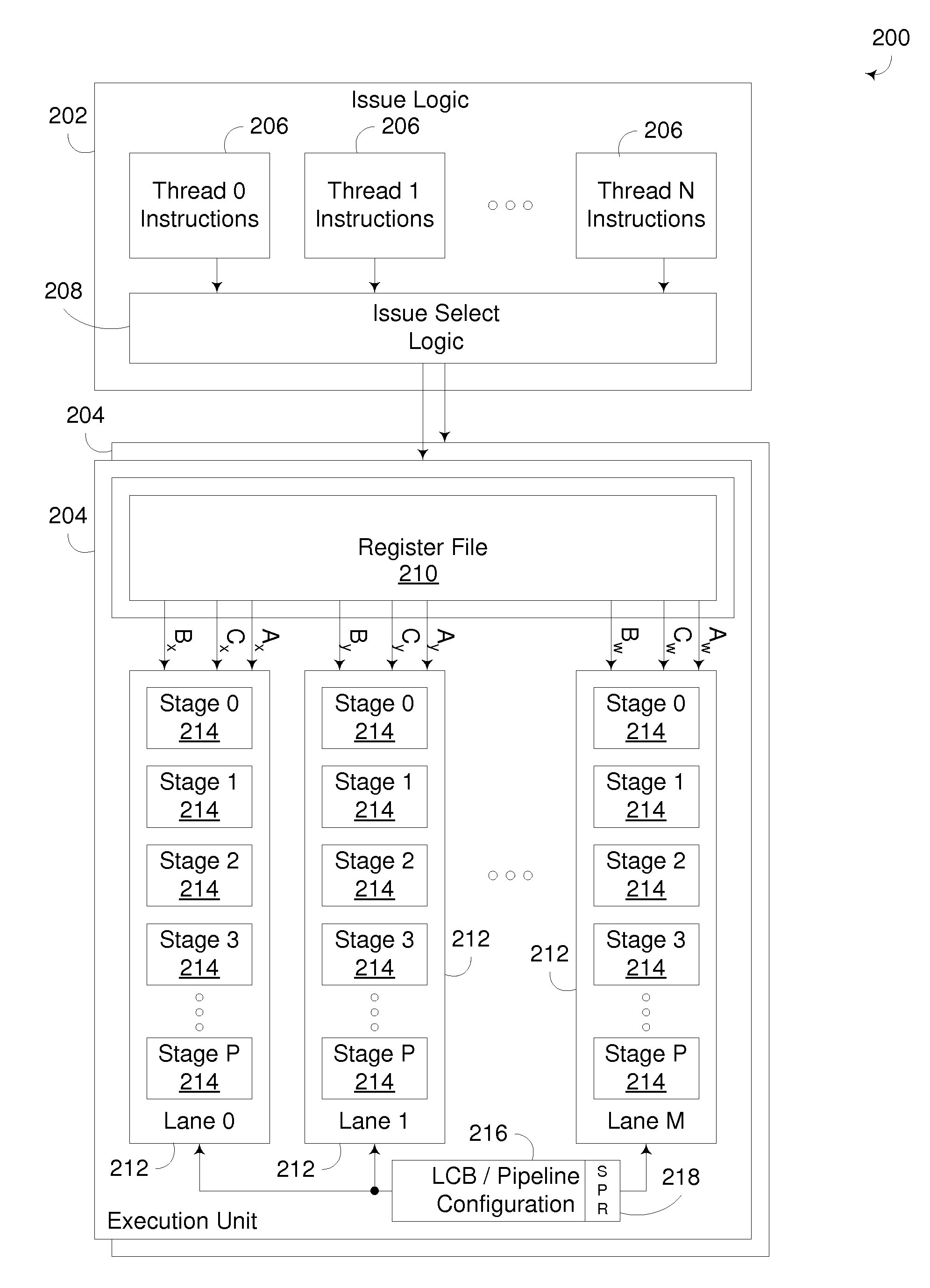 Dynamic Merging of Pipeline Stages in an Execution Pipeline to Reduce Power Consumption