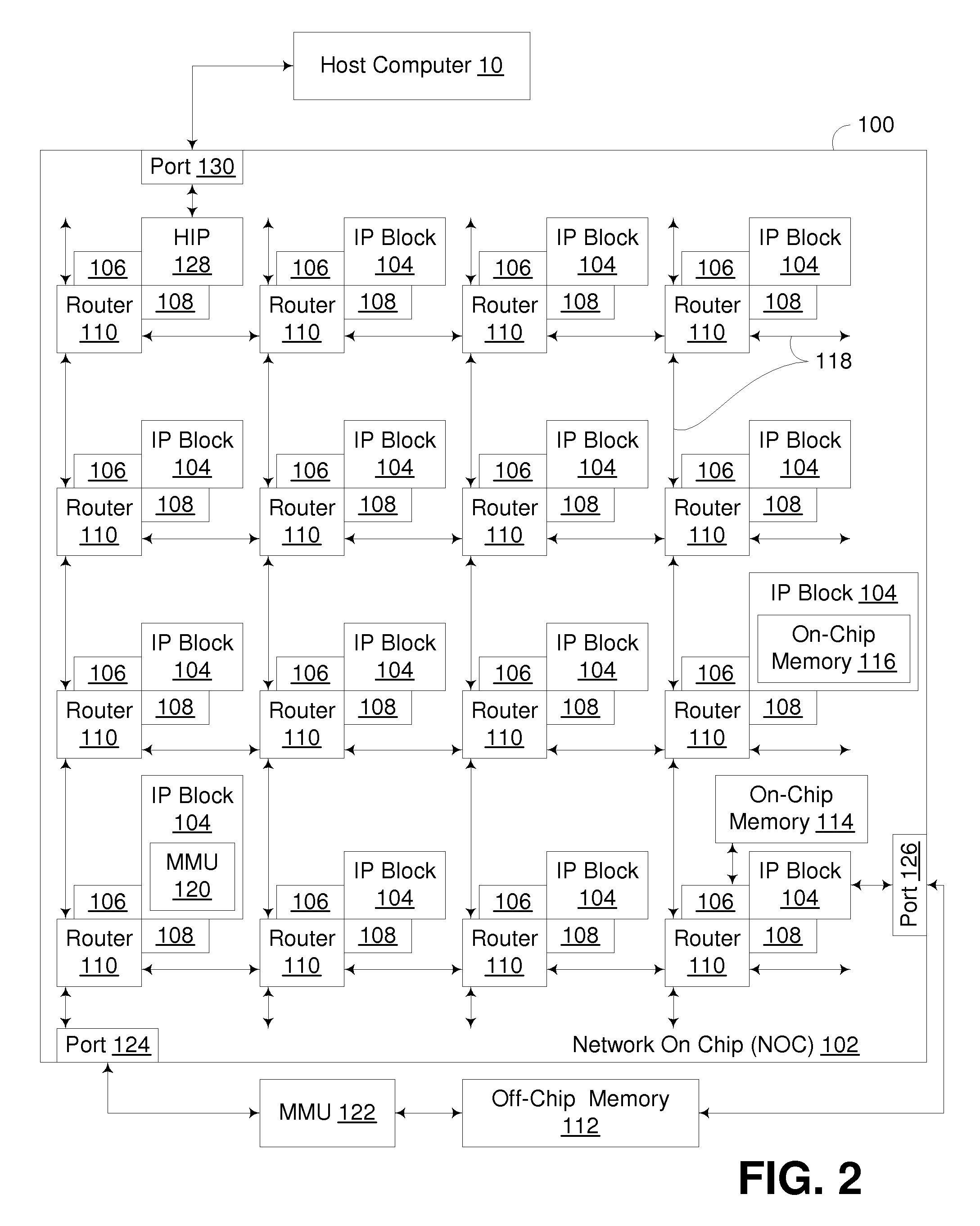 Dynamic Merging of Pipeline Stages in an Execution Pipeline to Reduce Power Consumption