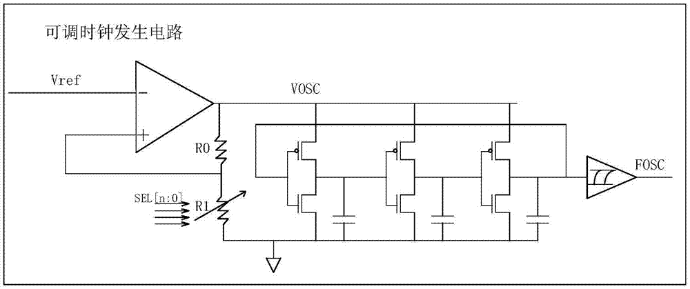 Chip, starting protection device and method of chip