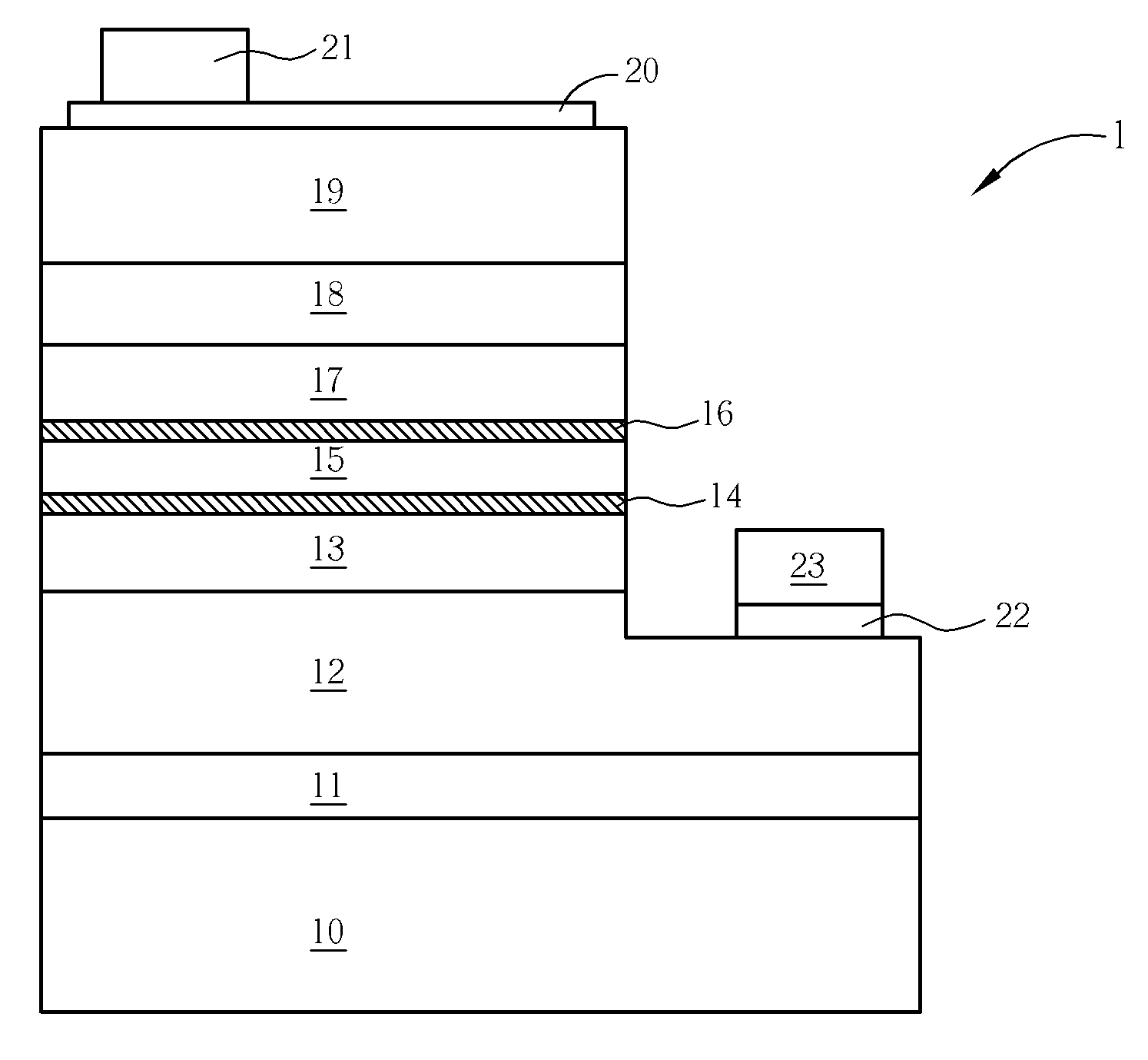 Light Mixing LED