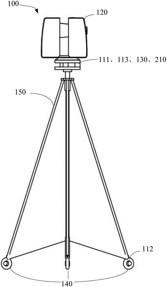 Movable type three dimensional laser scanning system and movable type three dimensional laser scanning method