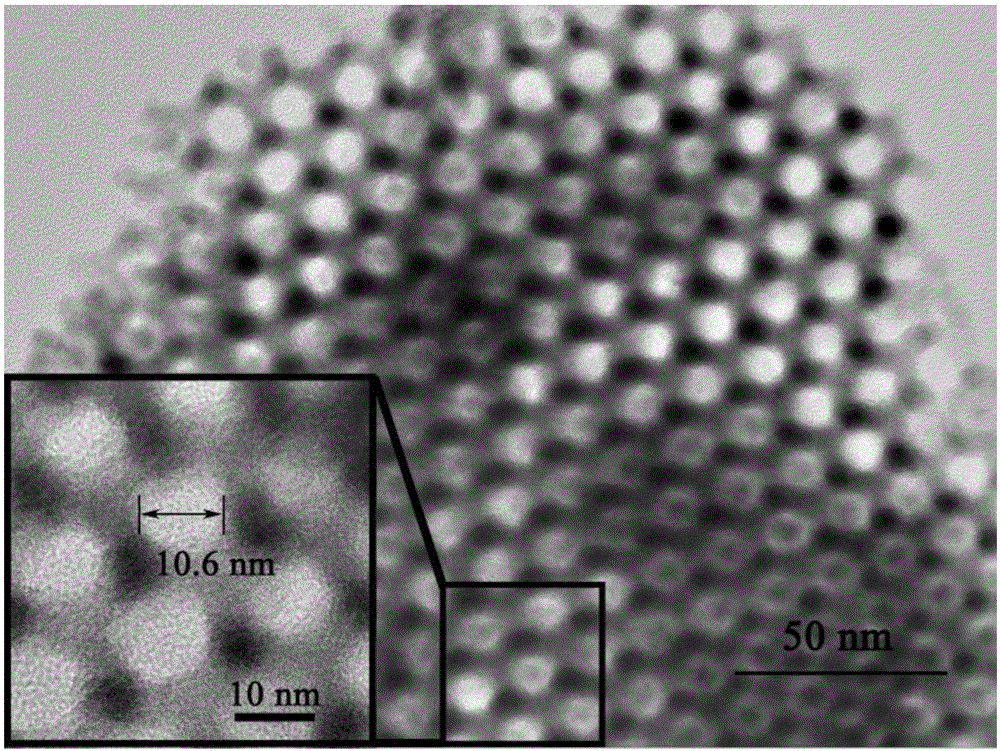 NH3 sensor of mesoporous WO3 material based on supported precious metal Pt and preparation method of NH3 sensor