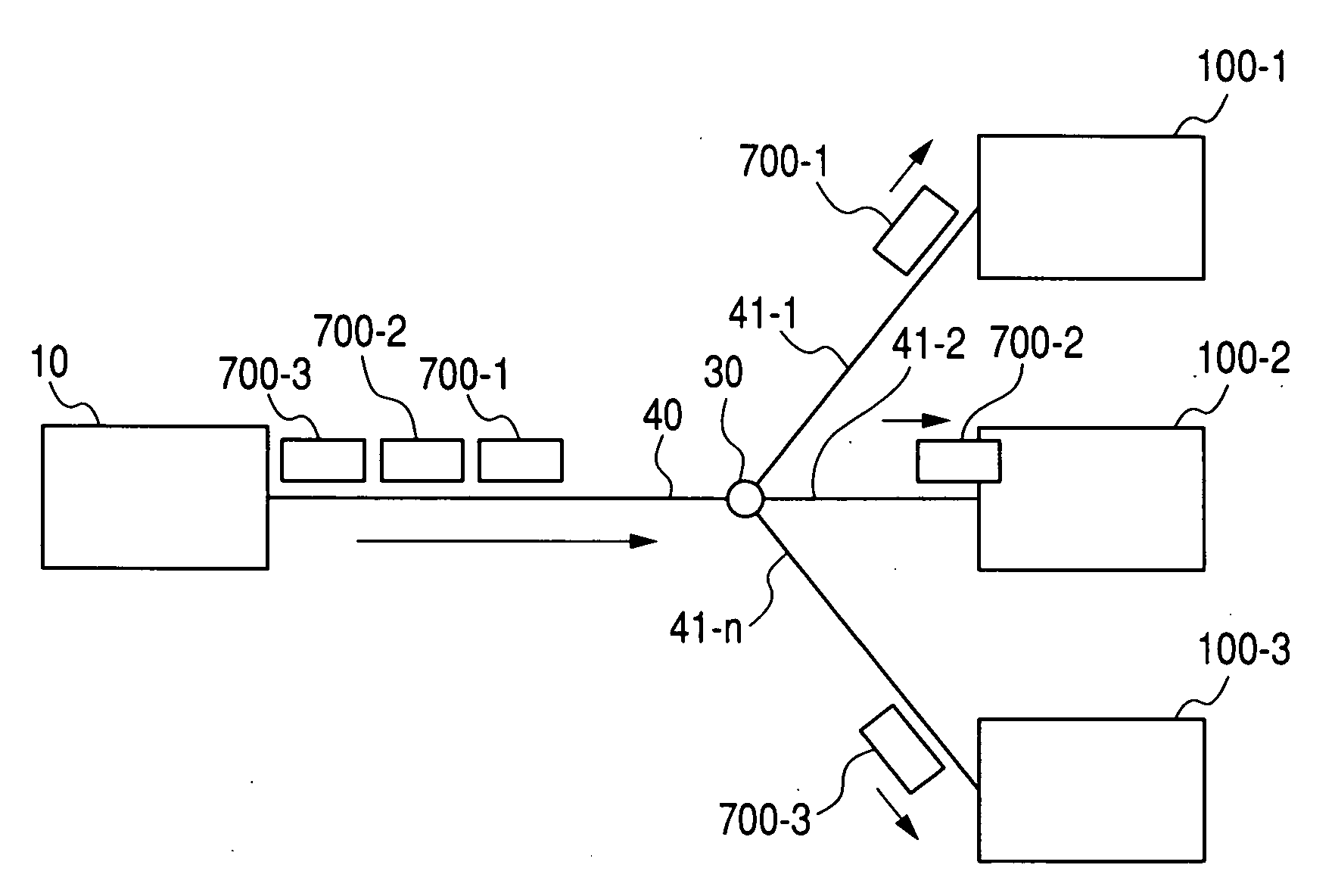 Network system, optical line terminating apparatus, and optical network apparatus