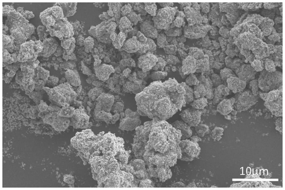 Nickel/cobalt-rich high-entropy ceramic positive electrode material for lithium ion battery and preparation method thereof