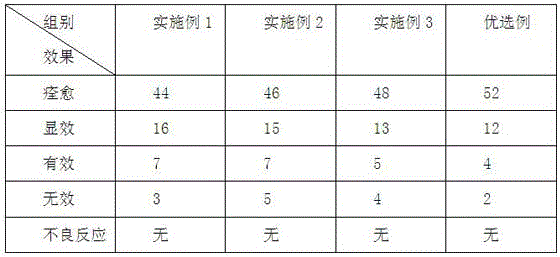 Emblic leafflower parasitism milk tea and preparation method thereof