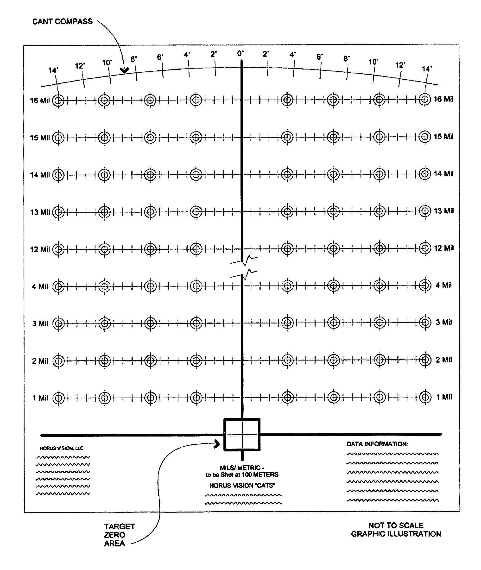 Shooting calibration systems and methods