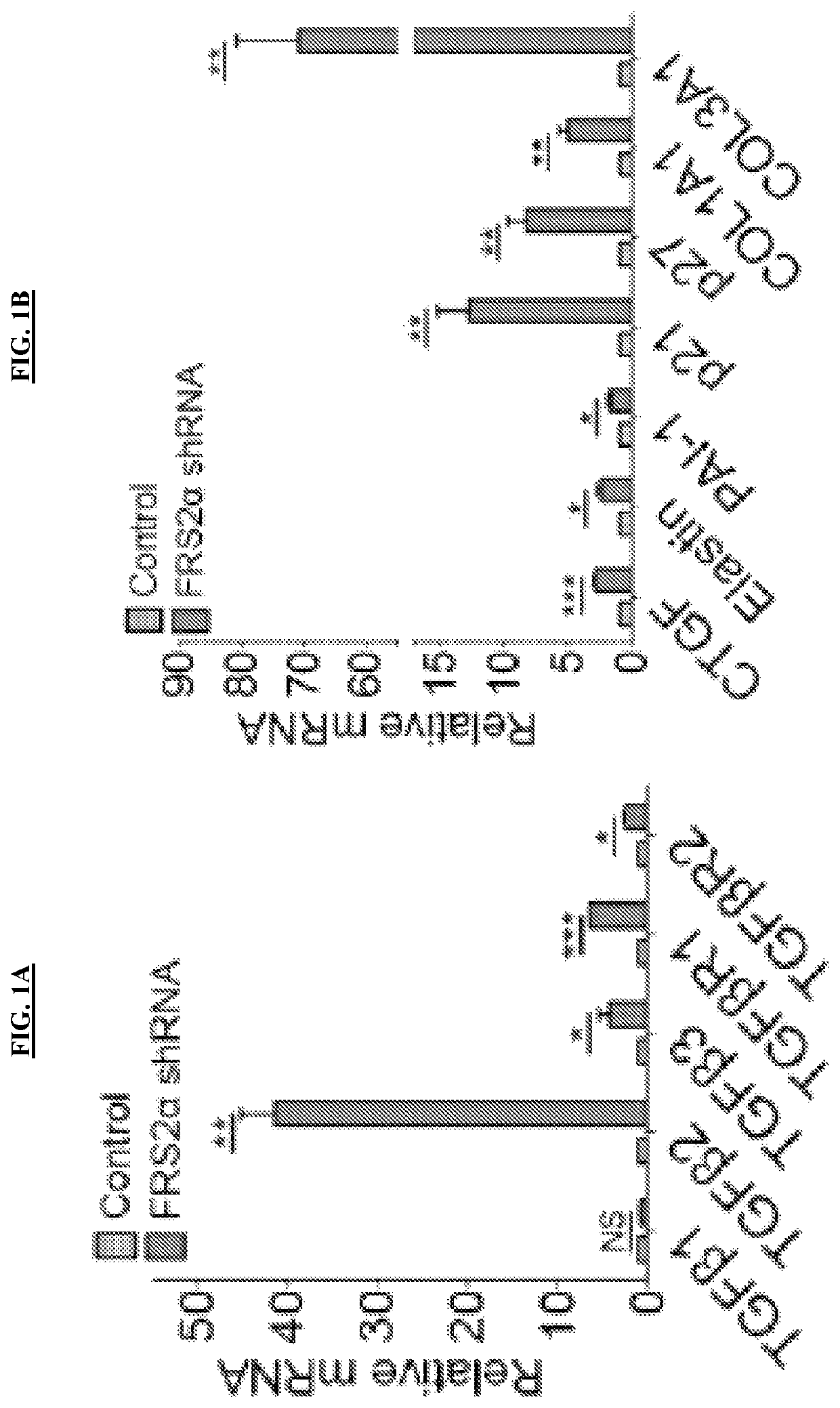 Methods and compositions for treating atherosclerosis