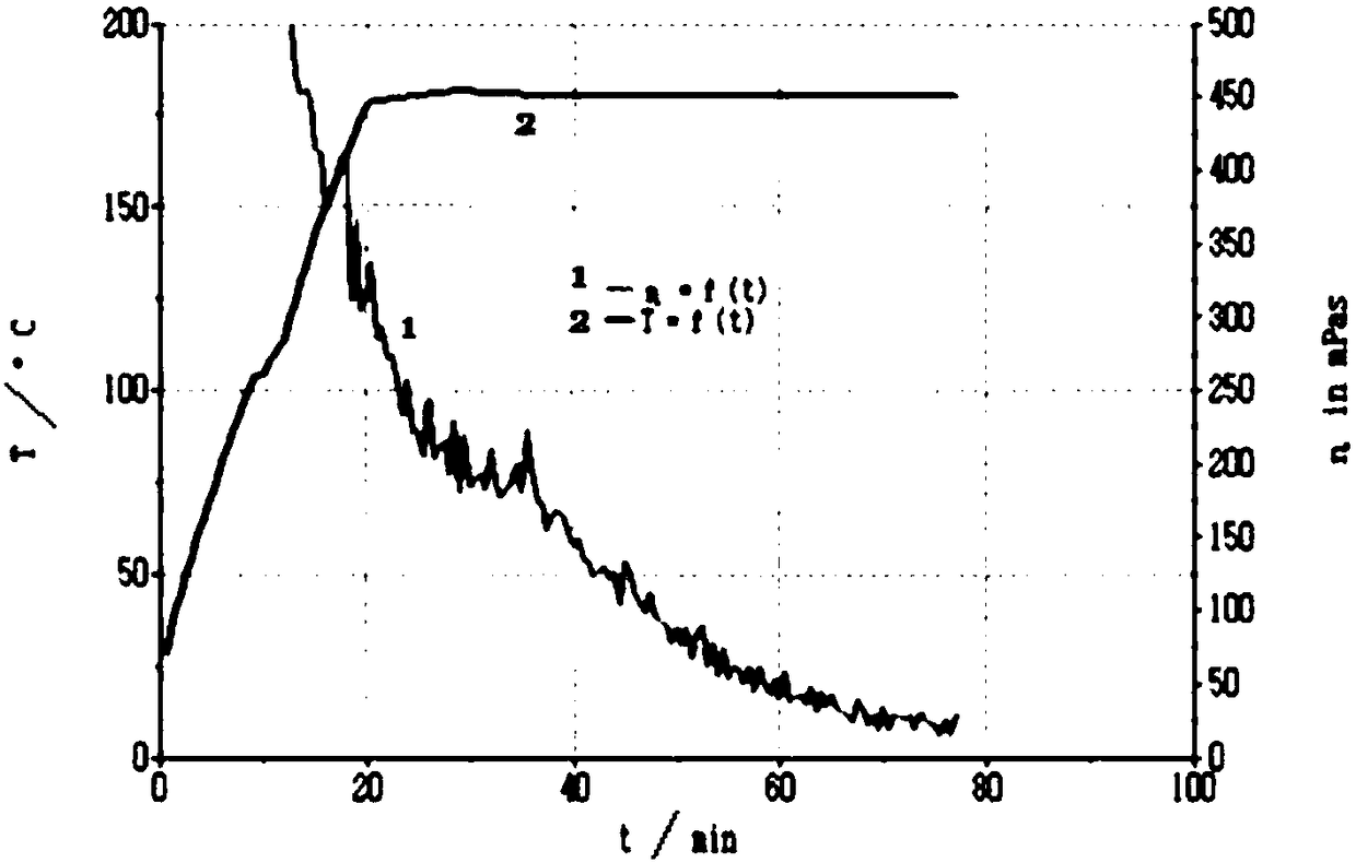 Organic polyacid metal crosslinking agent for guar gum fracturing fluid system, preparation method of organic polyacid metal crosslinking agent, and guar gum fracturing fluid system