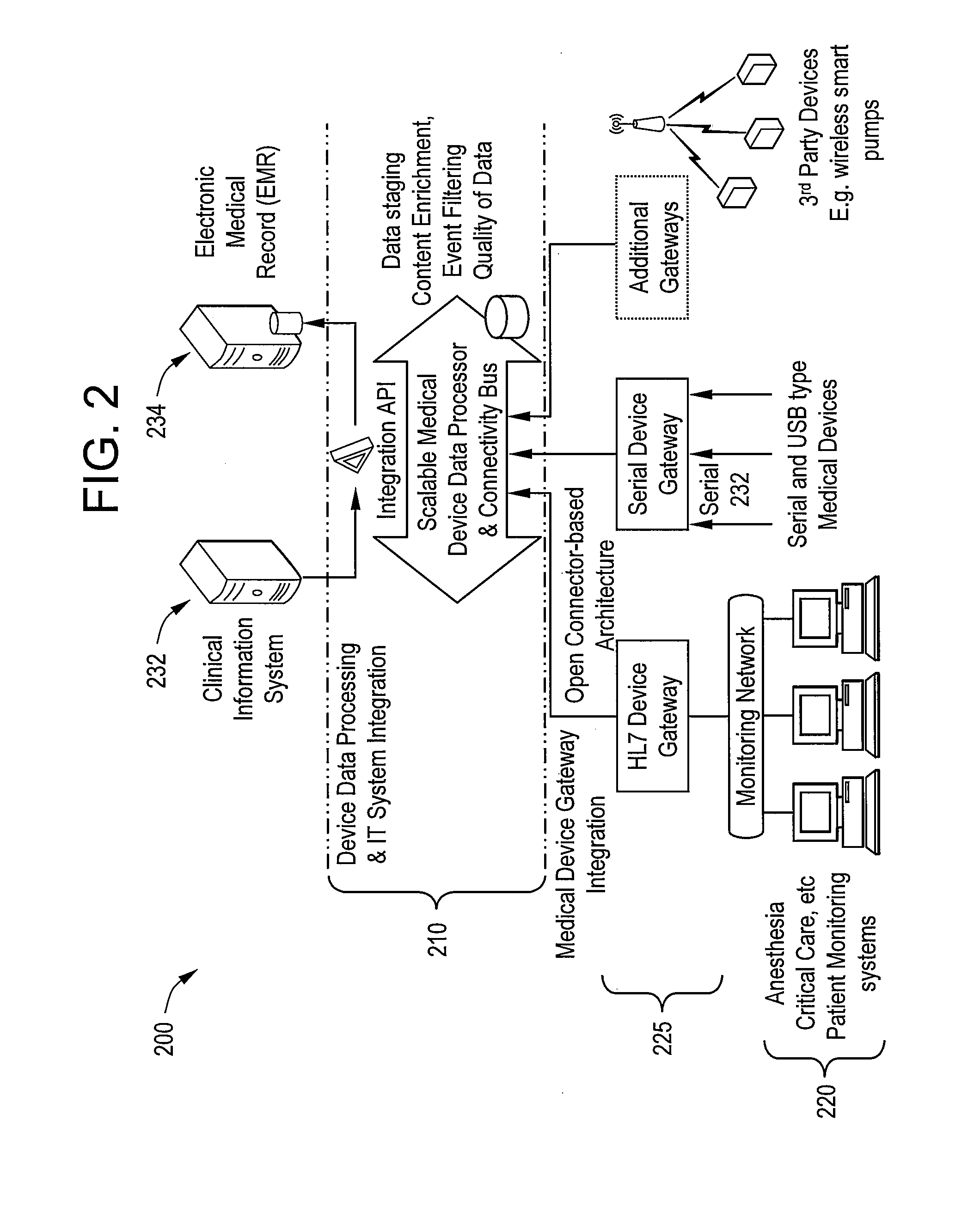 Systems and Methods for a Medical Device Data Processor