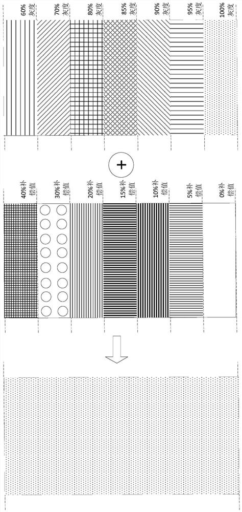 Backlight compensation method and device and storage medium