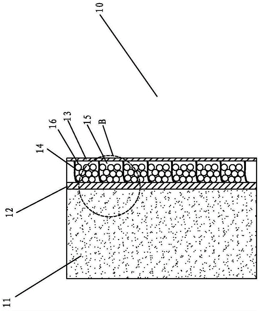 A bead health care pad, a pillow made of the bead health care pad, and a manufacturing method of the pillow