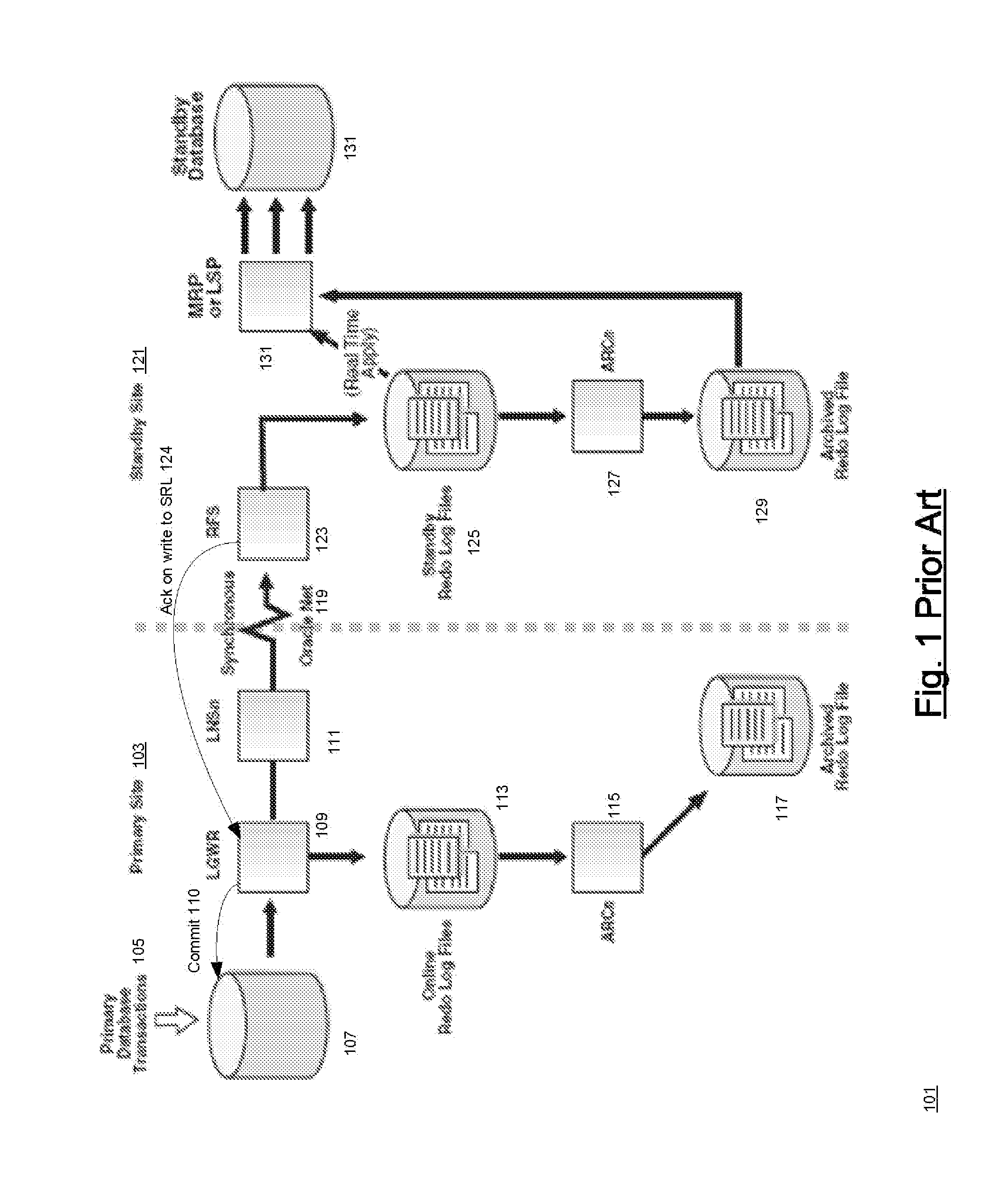 No data loss system with reduced commit latency