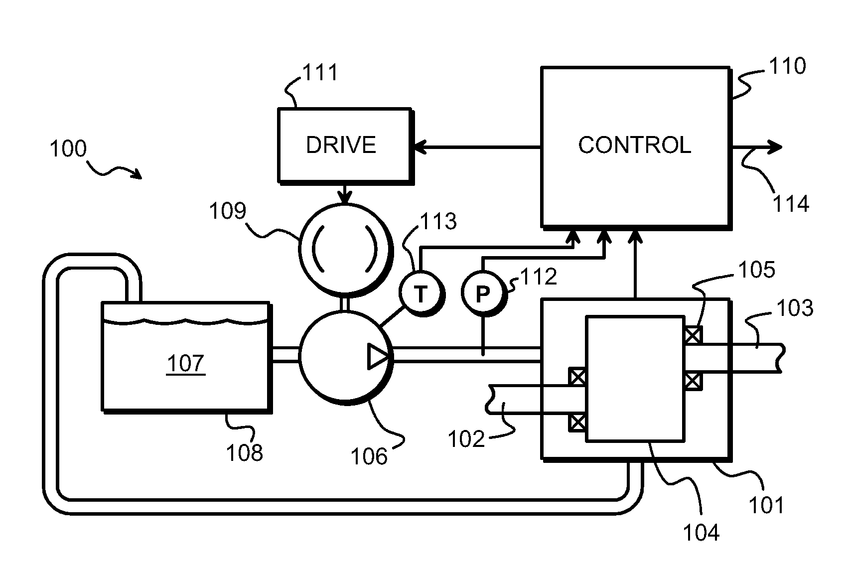 Method and arrangement for controlling the lubrication of a gear system