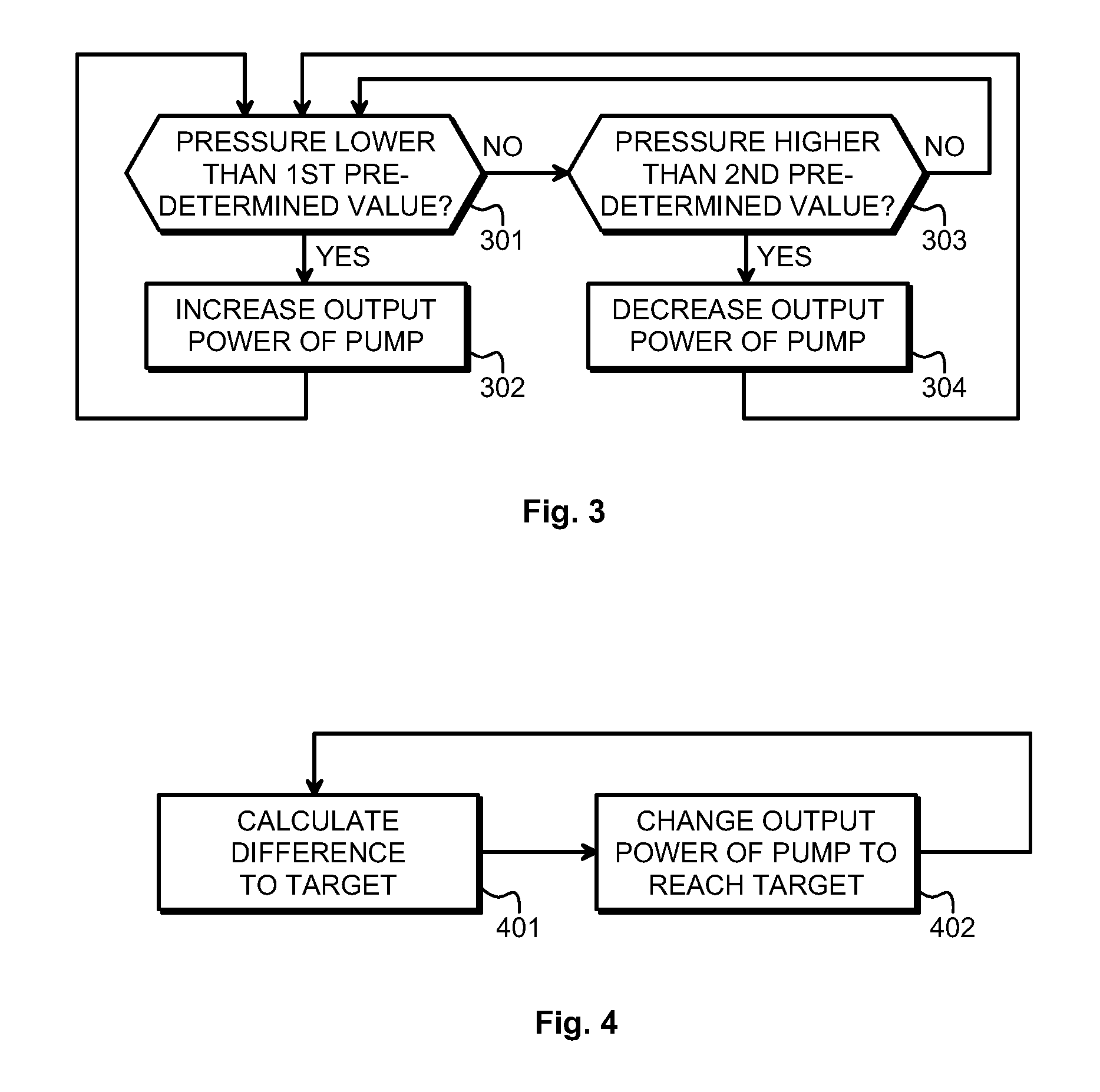 Method and arrangement for controlling the lubrication of a gear system