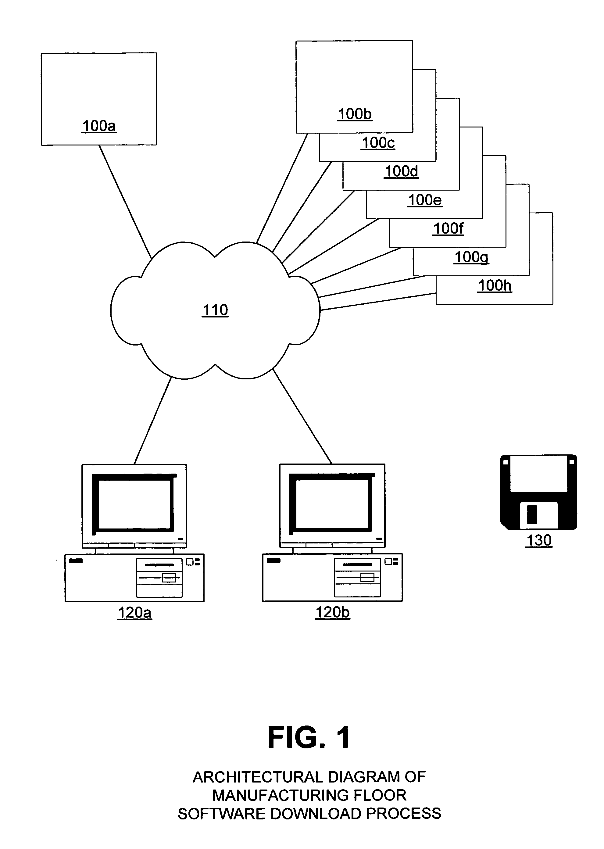 Interpretive simulation of software download process