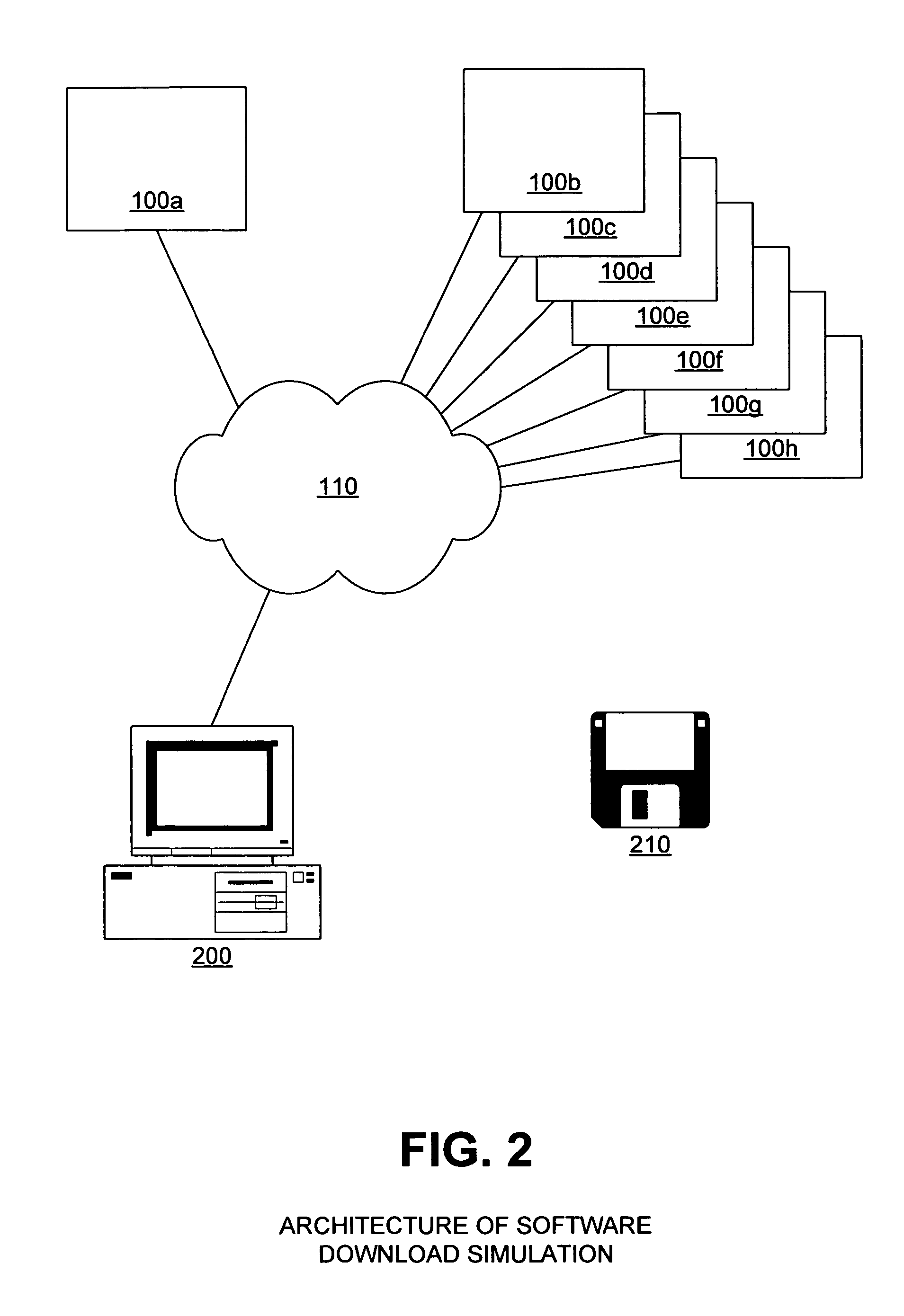 Interpretive simulation of software download process