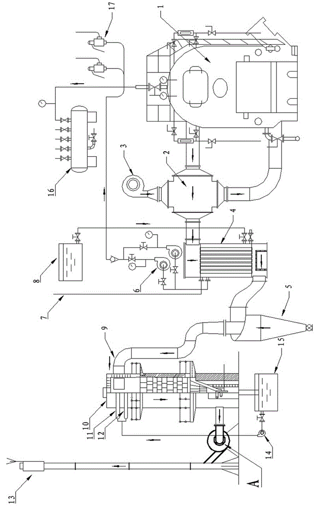 Tail heat recycling and dust removing type coal-fired boiler