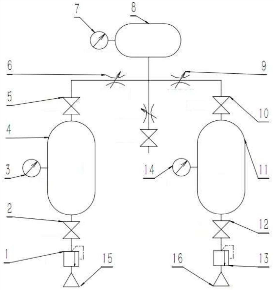 A method and device for realizing alternating control of positive and negative pressure of fuel tank