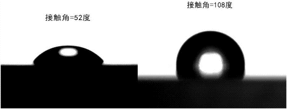 An optical mirror slip with lanthanide oxide hydrophobic optical thin film and method for preparing the same