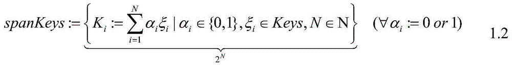 Shuffled frog-leaping based division method of software and hardware