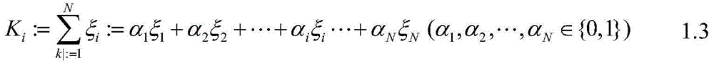 Shuffled frog-leaping based division method of software and hardware