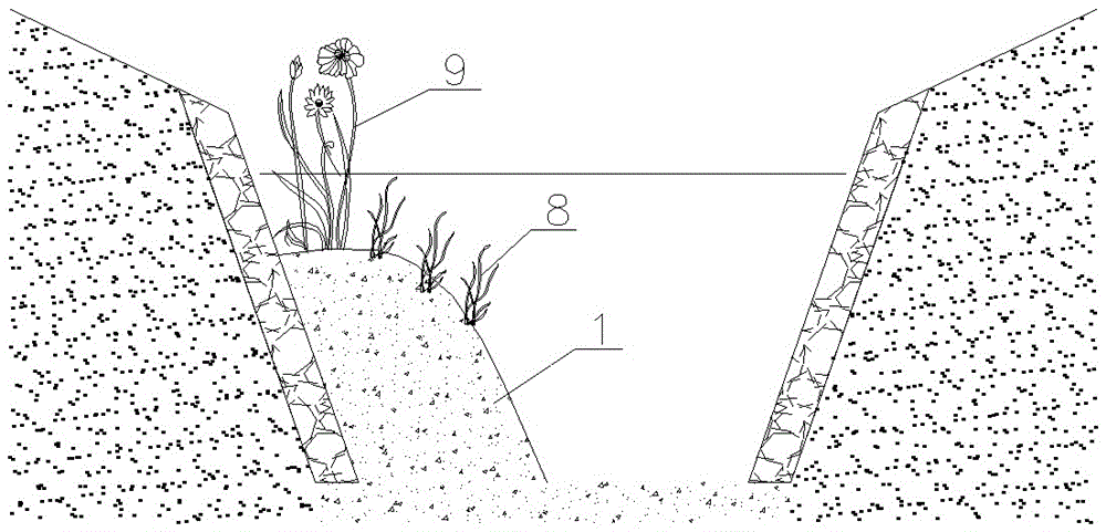 A joint method of urban river dredging and shoal-deep pool sequence reconstruction