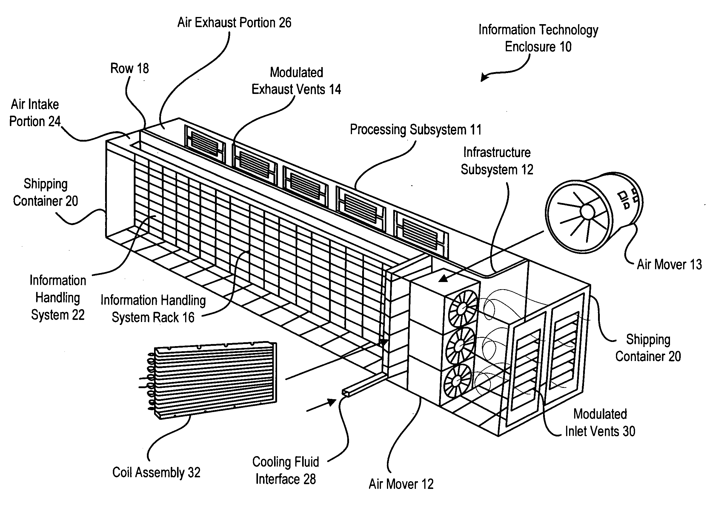 System and Method For Providing Information Handling Systems And Tuned Support Infrastructure In Separate Shipping Containers