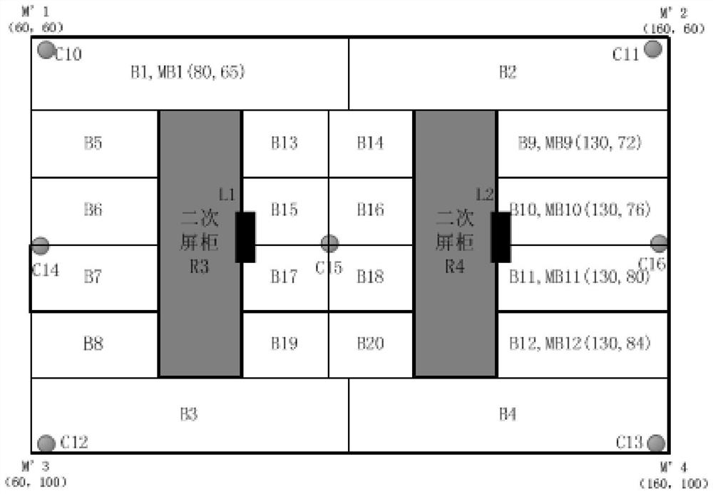 Transformer substation field operation target real-time monitoring method and system