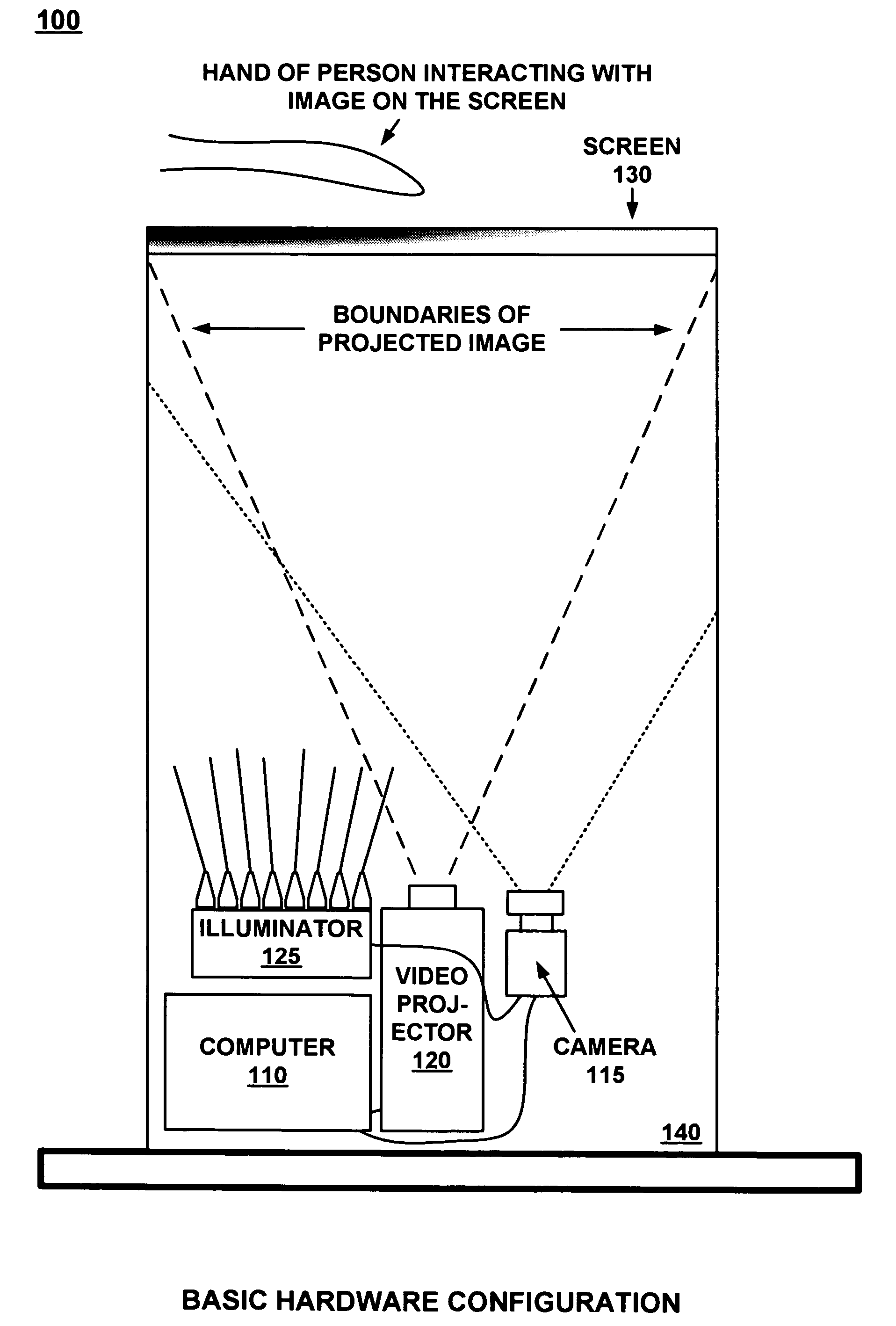 Self-contained interactive video display system