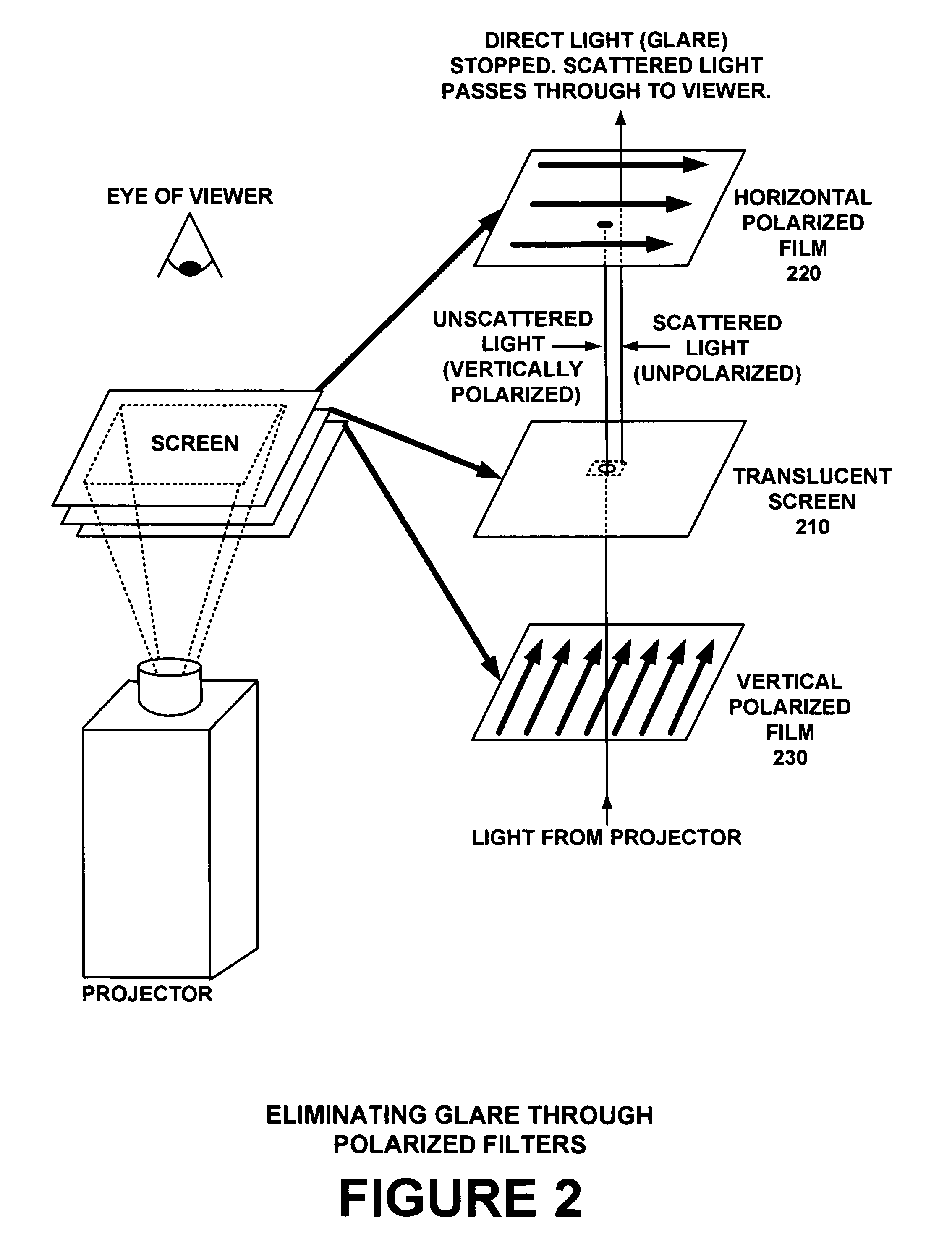 Self-contained interactive video display system