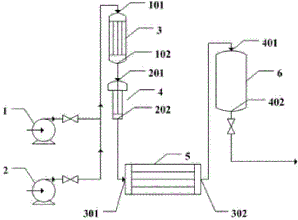 Method and device for continuous preparation of Vildagliptin by tubular reaction