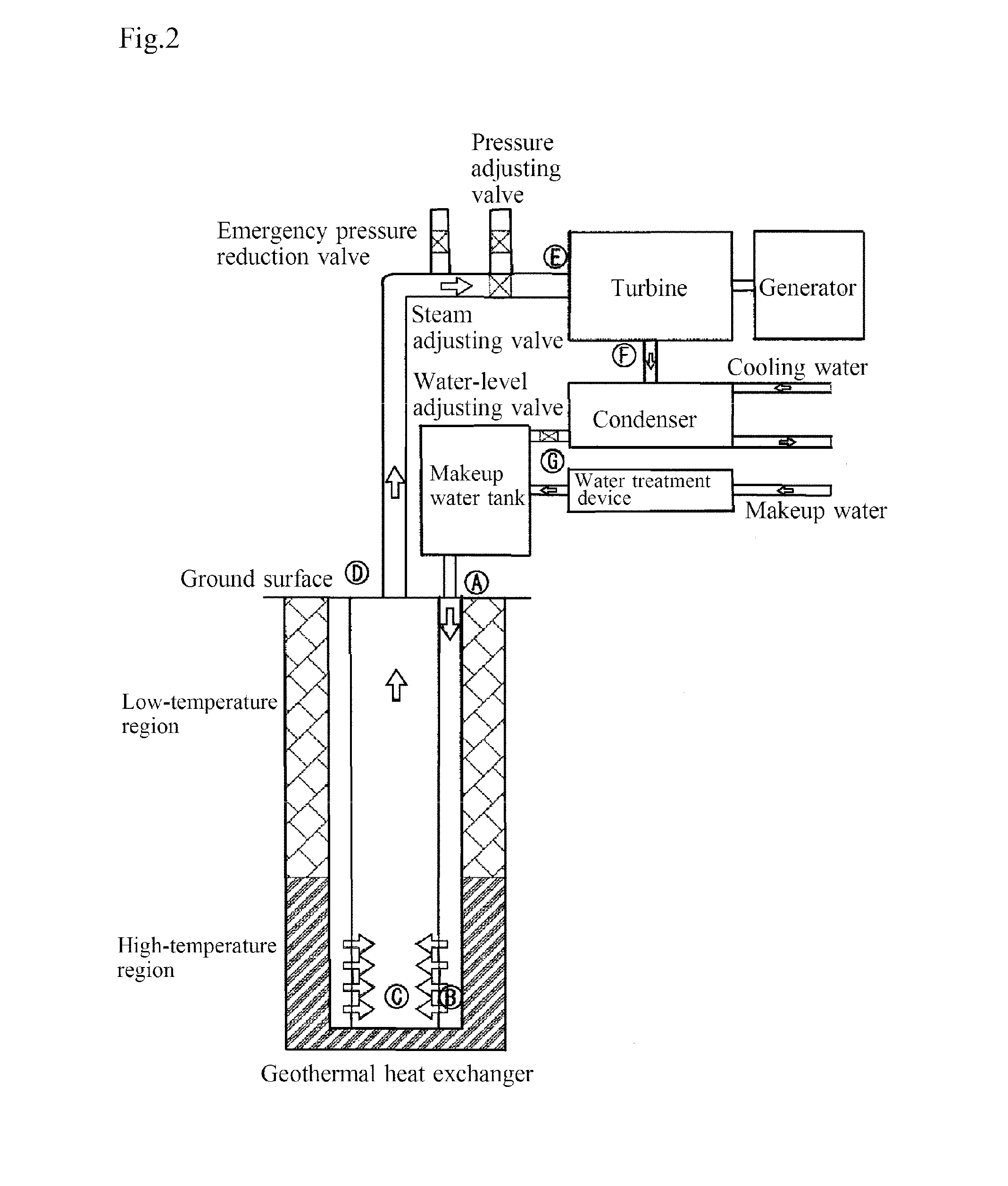 Boiling-water geothermal heat exchanger and boiling-water geothermal power generation equipment