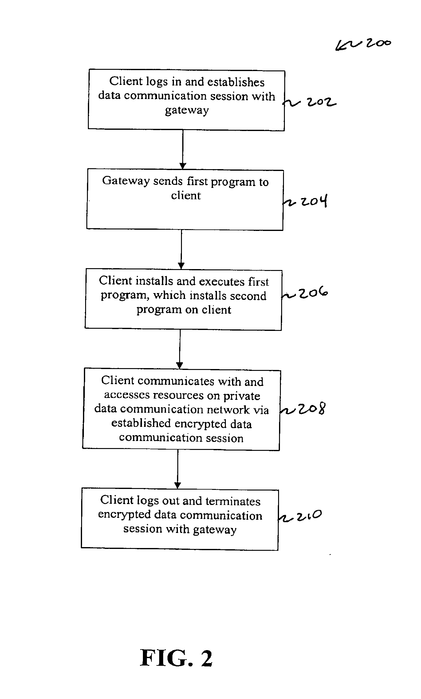 System and method for establishing a virtual private network