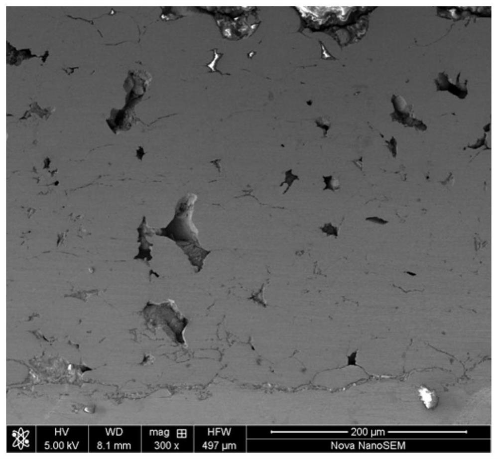 Gradient porosity porous metal material and preparation method thereof