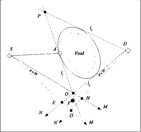 A predictive low-latency geographic routing method