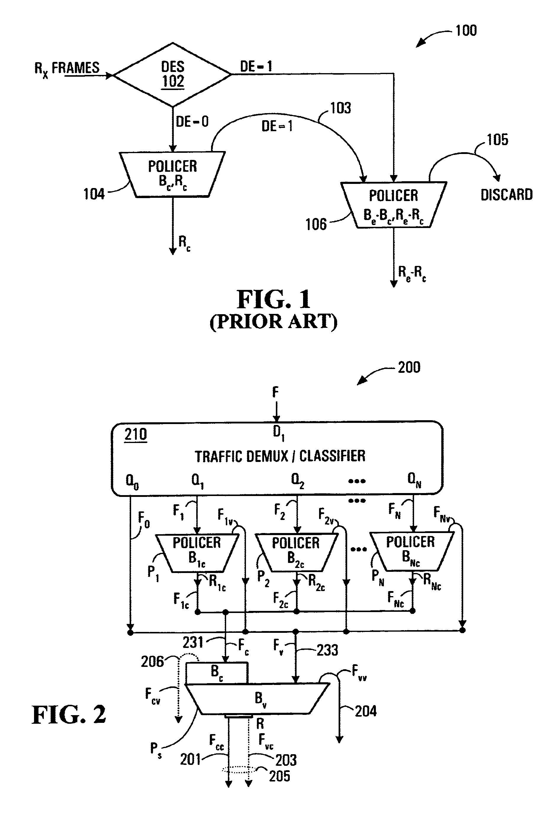 Multi-flow multi-level leaky bucket policer