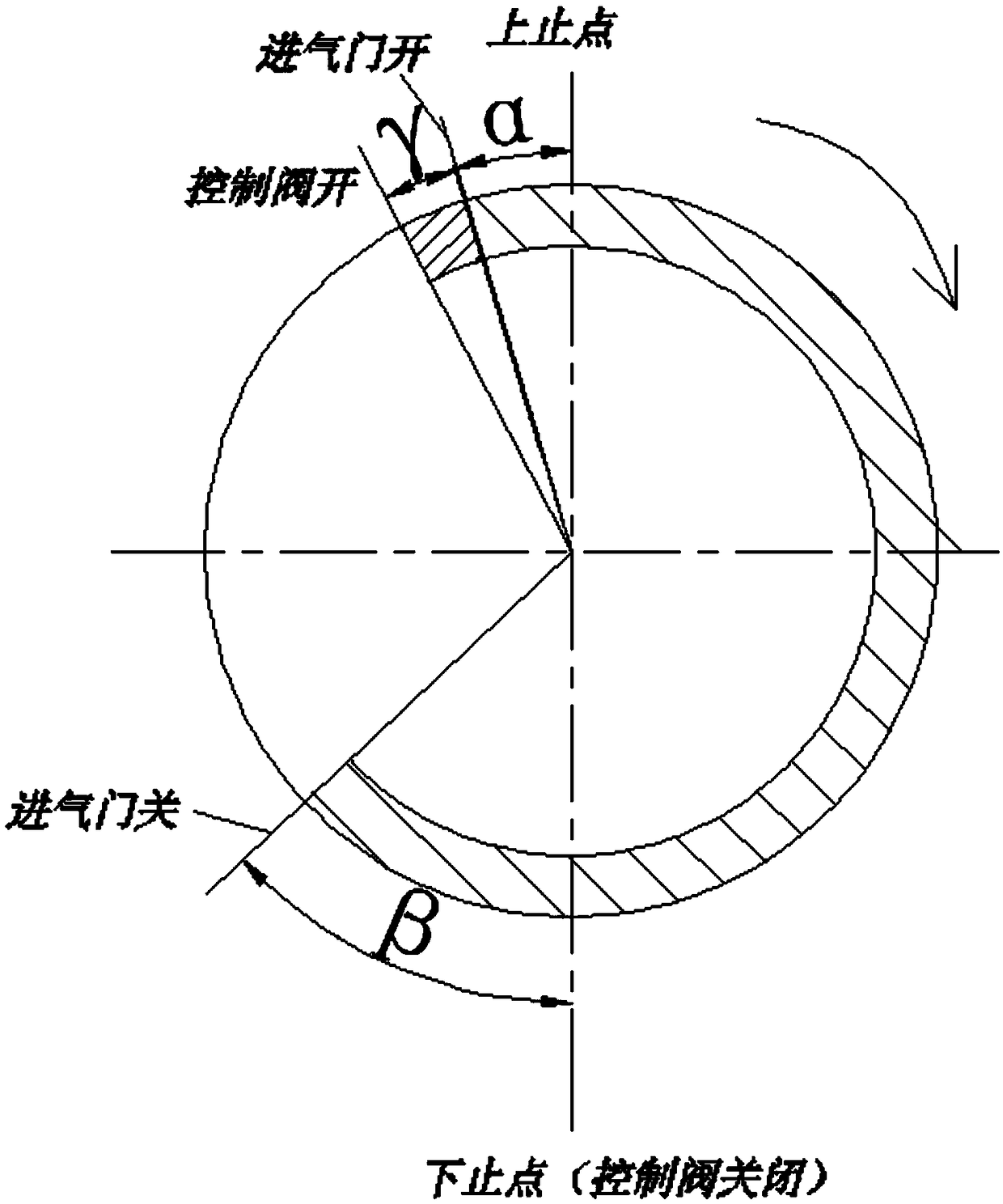 Multi-cylinder Miller cycle engine synergetic gas intake energy-saving device and control method thereof