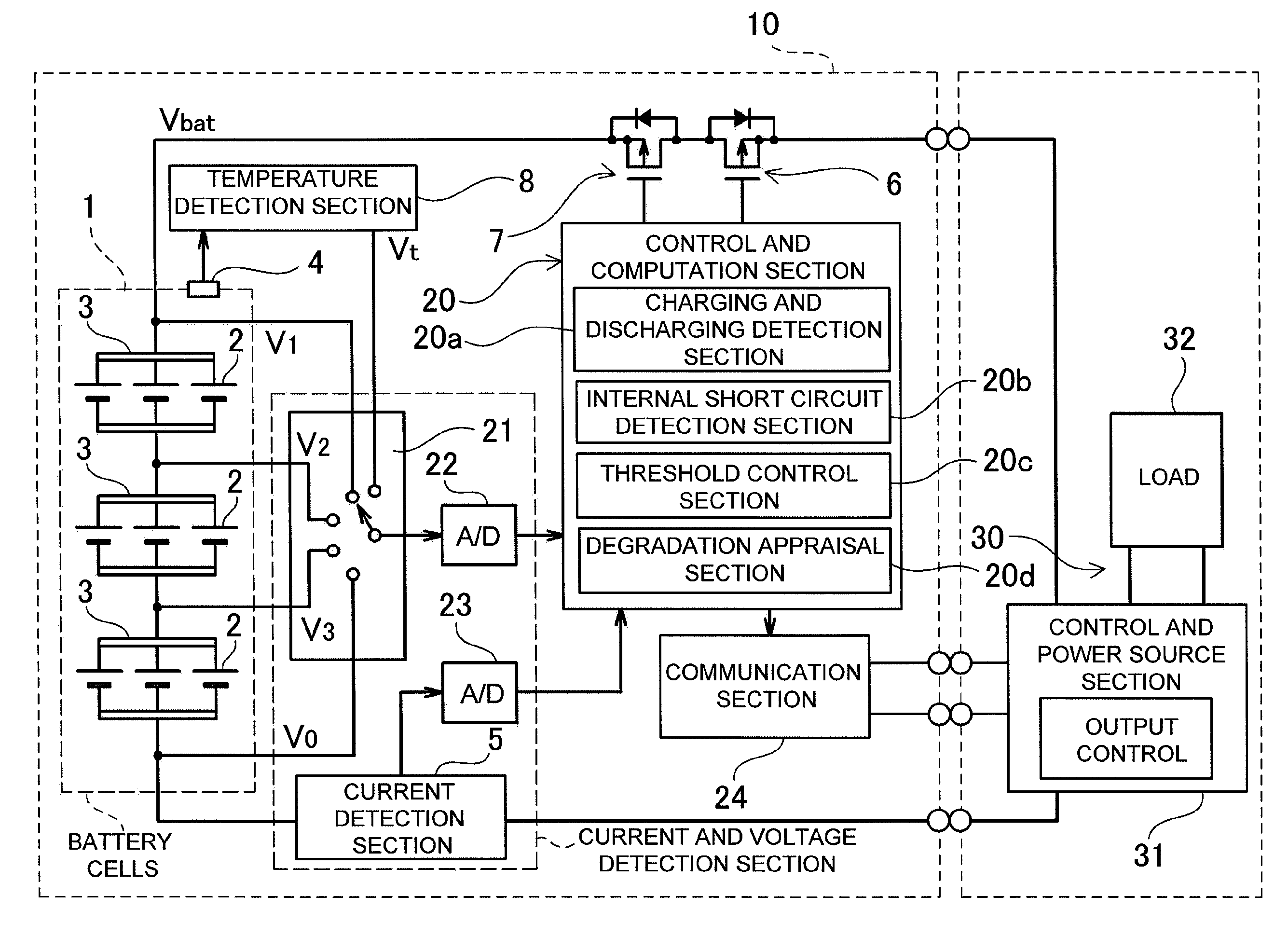 Rechargeable battery abnormality detection apparatus and rechargeable battery apparatus