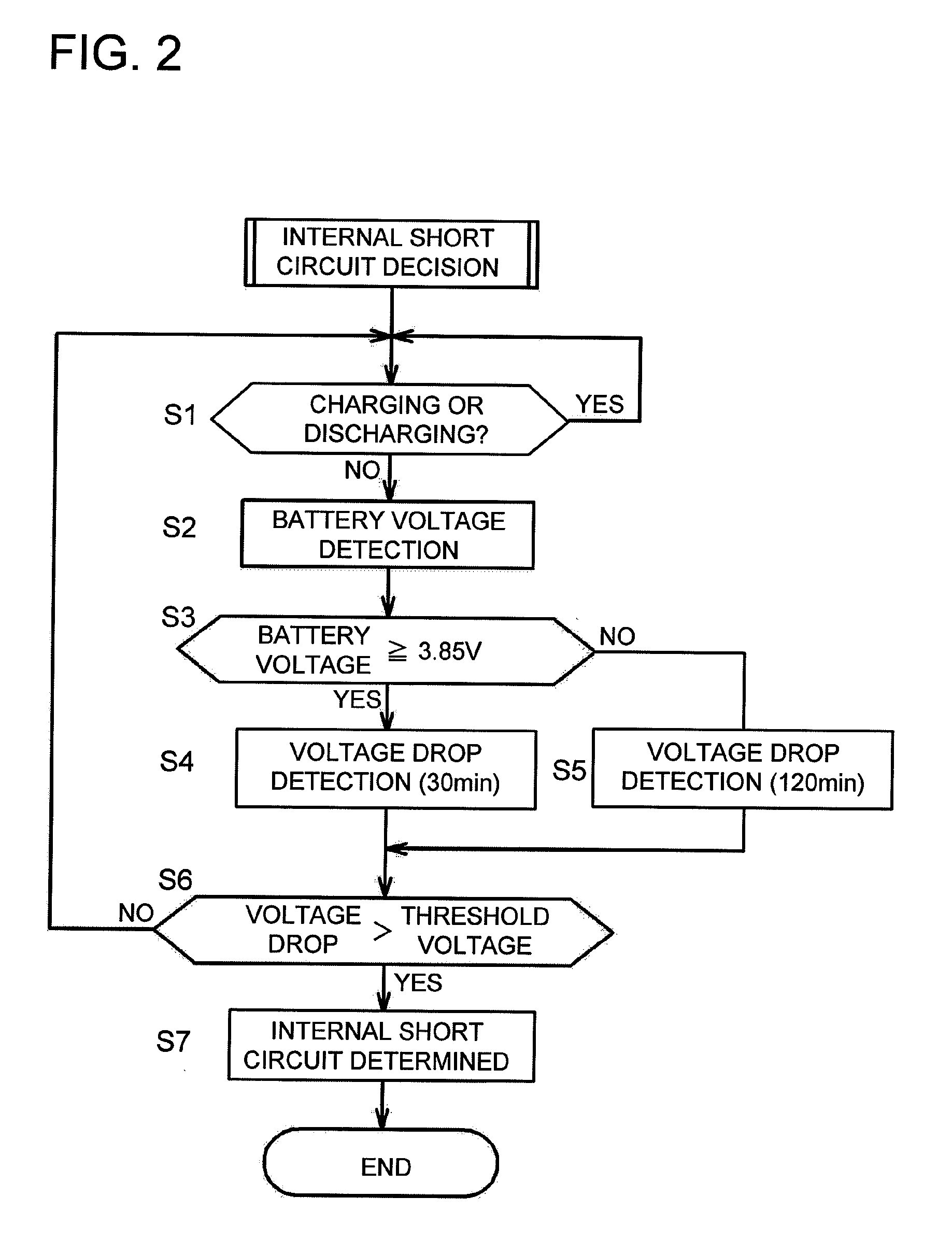 Rechargeable battery abnormality detection apparatus and rechargeable battery apparatus