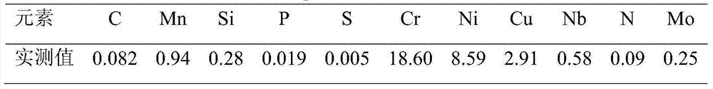 Quantitative metallographic analysis method for phase M23C6 of Super 304H steel