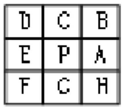 Crawler analysis method for outer edge of plane image object