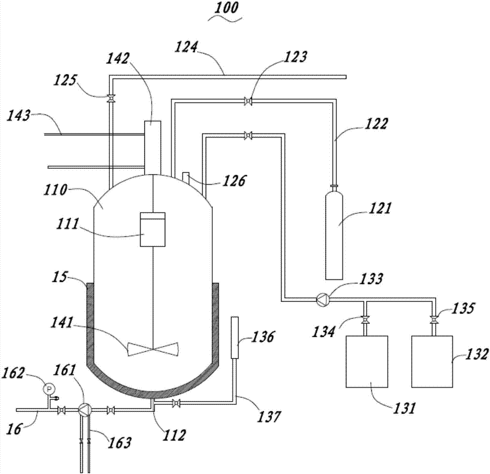 Reaction system and method for treating sludge and kitchen garbage